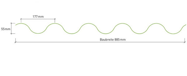 Profilfüller Eternit ® Welle 5 (885 mm) 177/51