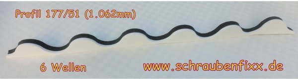 Profilfüller Eternit ® Welle 6 (1062 mm) 177/51