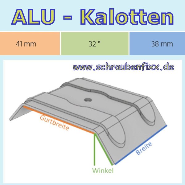 Alu Kalotten Trapezblech 35/207 System Fischer 41/38 mm, 32 Grad